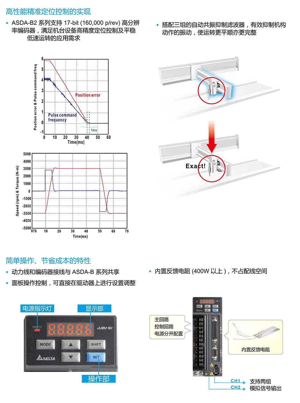 東莞品鑫機電主網(wǎng)