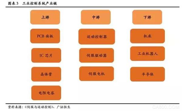 東莞品鑫機(jī)電主網(wǎng)