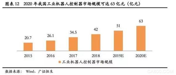 東莞品鑫機(jī)電主網(wǎng)