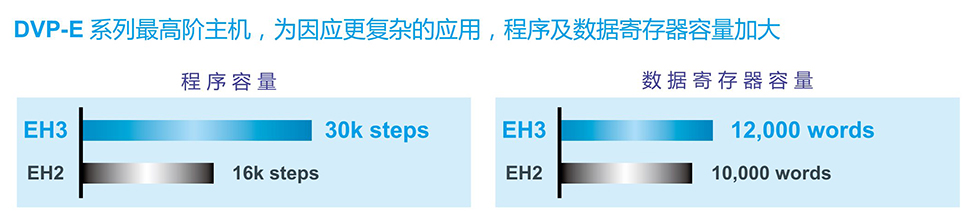 東莞品鑫機電主網(wǎng)