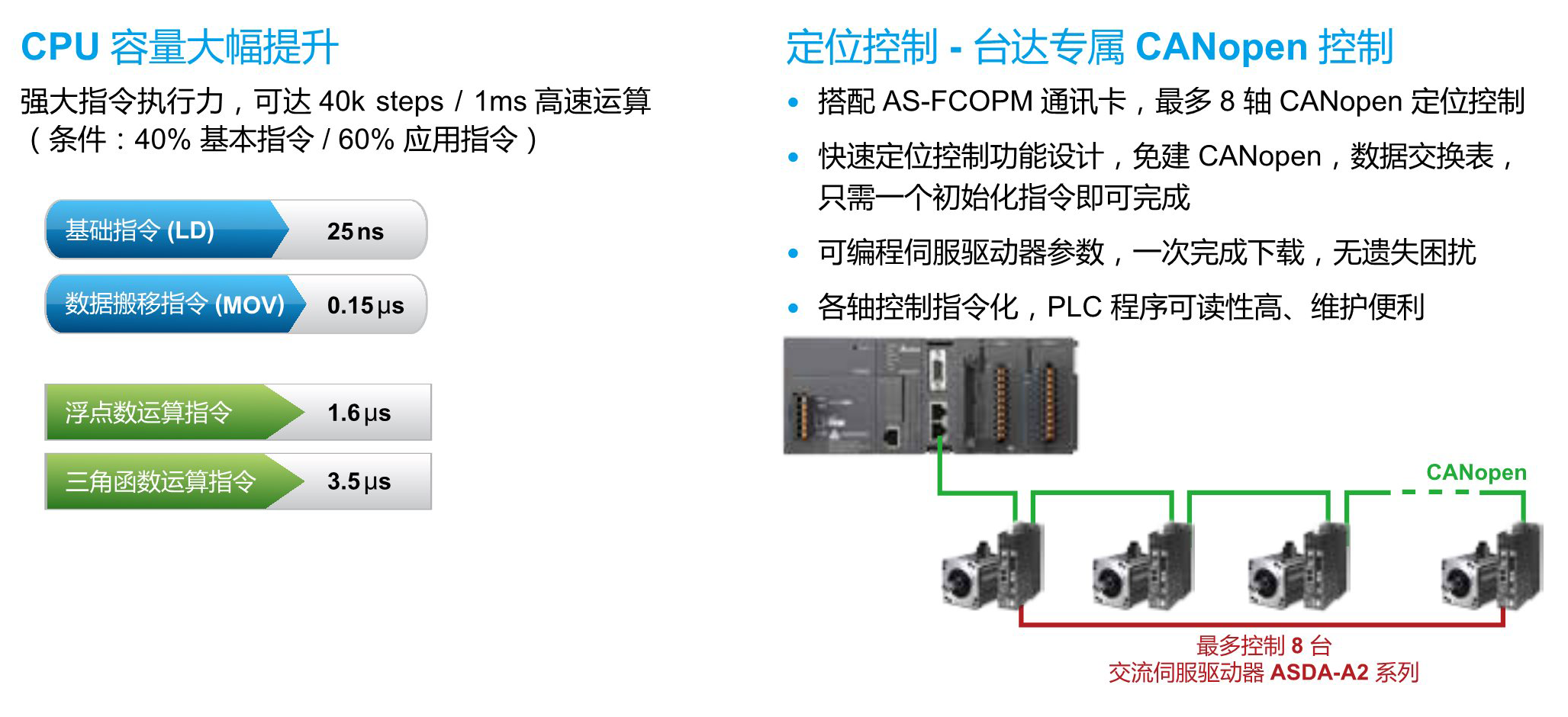 東莞品鑫機(jī)電主網(wǎng)