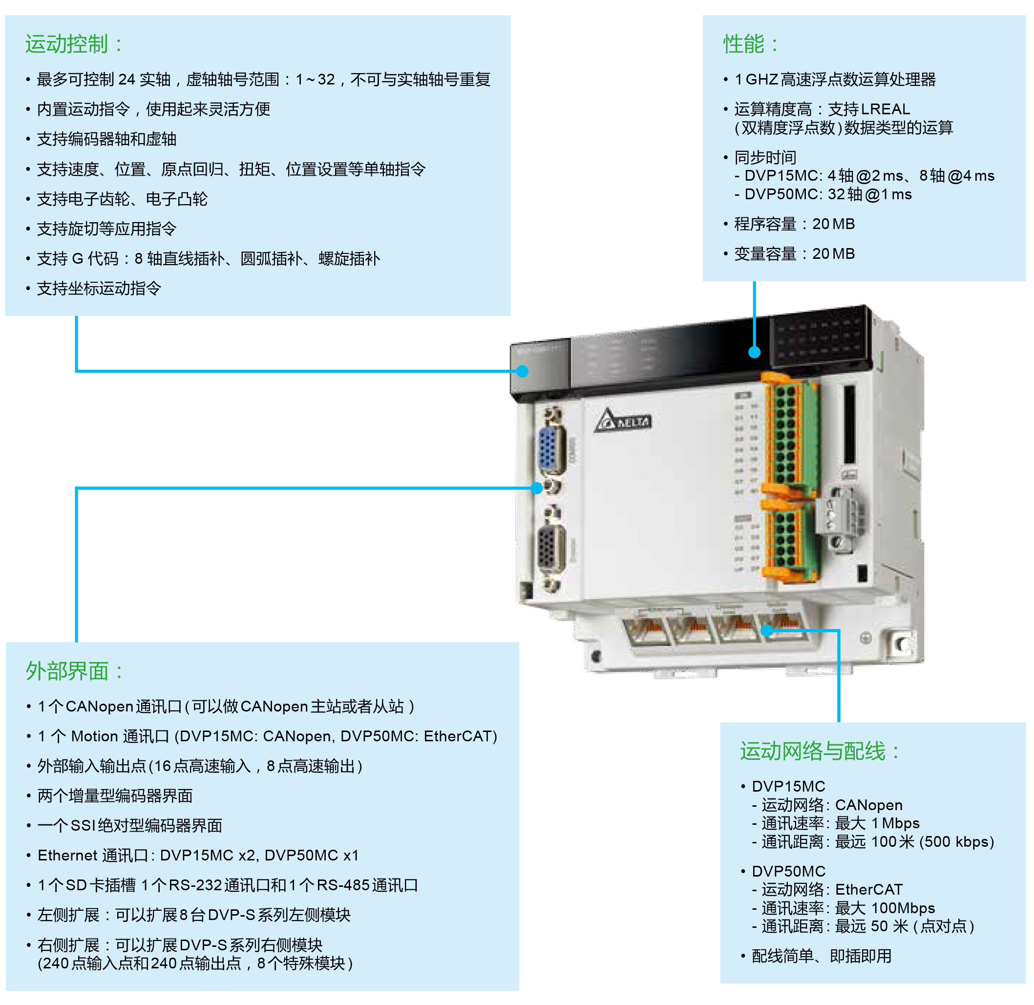 東莞品鑫機(jī)電主網(wǎng)