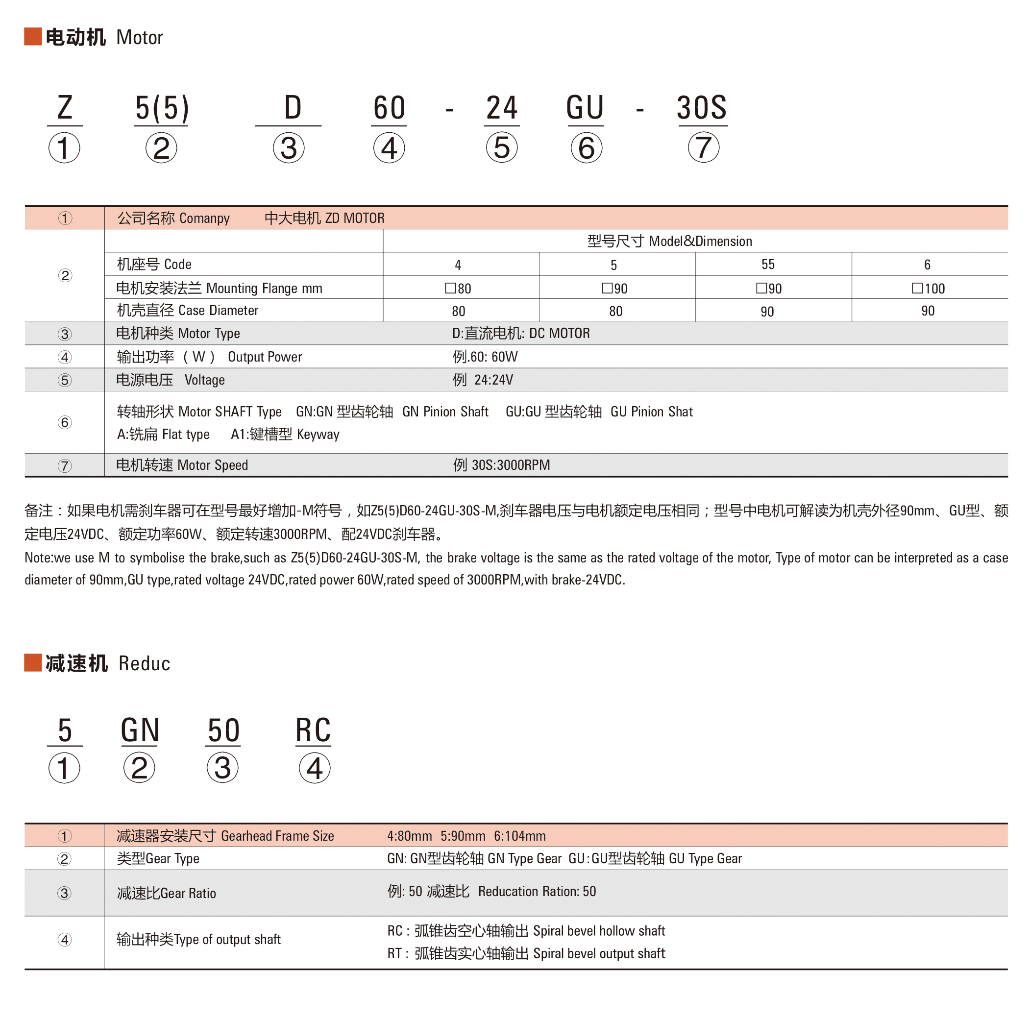 東莞品鑫機電主網(wǎng)