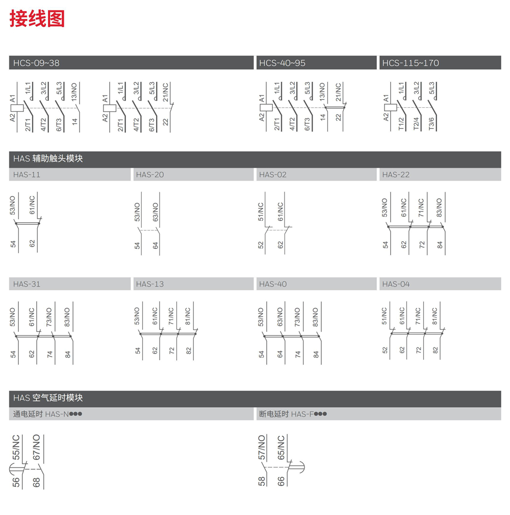 東莞品鑫機電主網(wǎng)